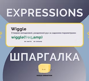 Expressions Cheat Sheet